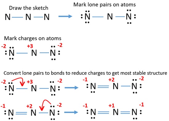 steps of drawing lewis structure of N3-